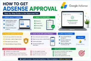 how to get adsense approval ?