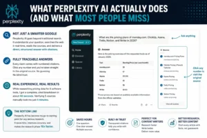 What Perplexity AI Actually Does (And What Most People Miss)
