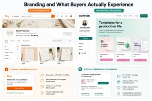 Branding and What Buyers Actually Experience